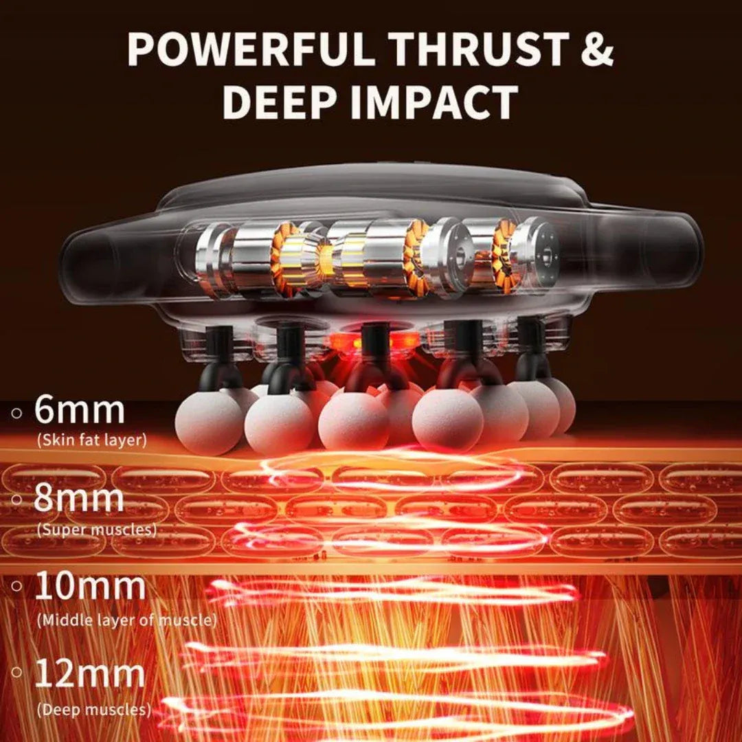 16 ball massager™