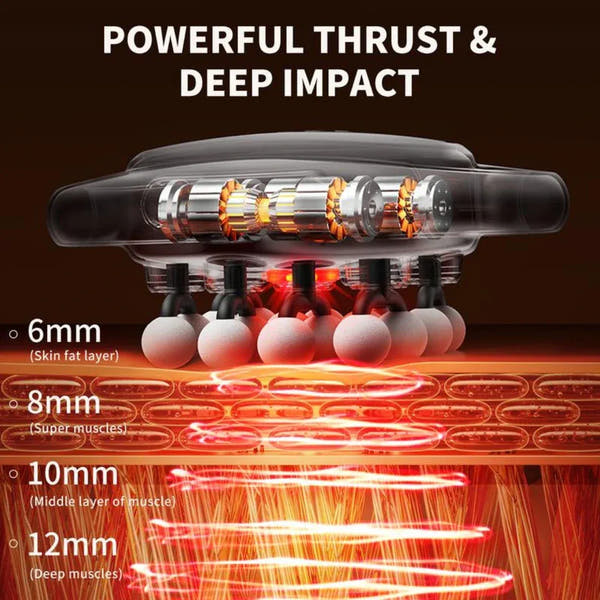 16 ball massager™